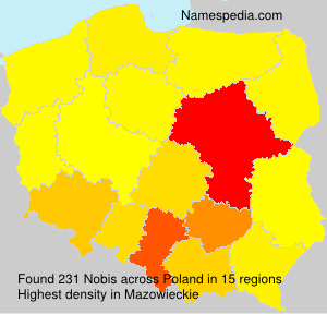 Nobis - Poland