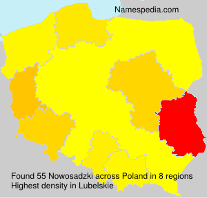 Nowosadzki Nowosadzki