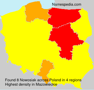 Nowosiak Nowosiak