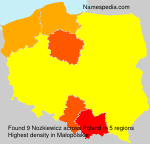 Nozkiewicz Nozkiewicz