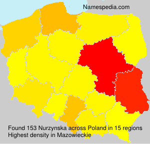 Nurzynska Nurzynska