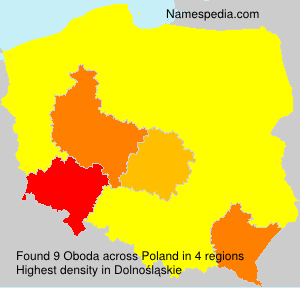 Oboda Oboda