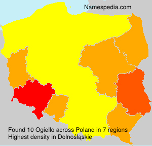 Surname Ogiello in Poland