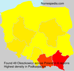 Oleszkowicz Oleszkowicz