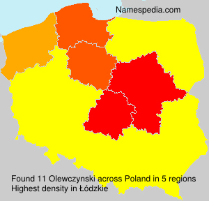 Olewczynski Olewczynski