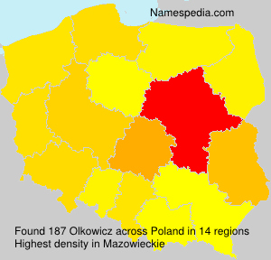 Olkowicz Olkowicz