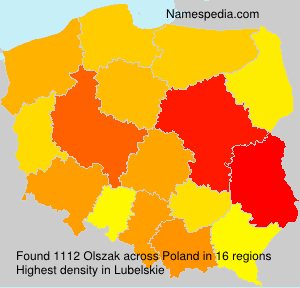 Olszak Olszak