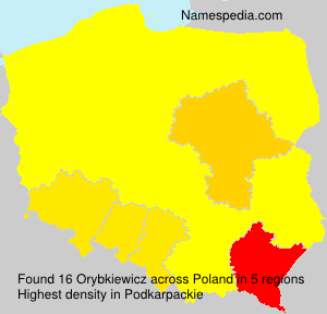 Orybkiewicz Orybkiewicz