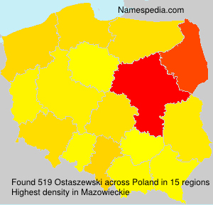Ostaszewski Ostaszewski
