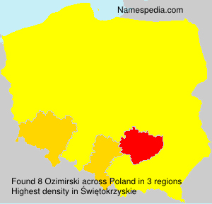 Ozimirski Ozimirski