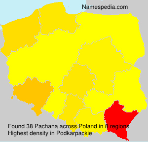 Pachana Pachana
