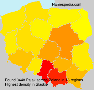 Pajak Pajak