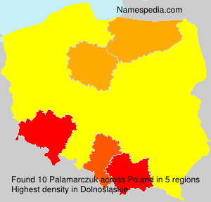 Palamarczuk Palamarczuk