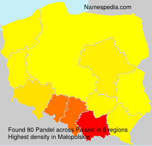 Pandel Pandel