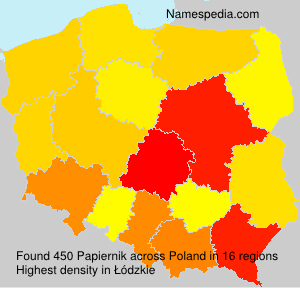 Papiernik Papiernik