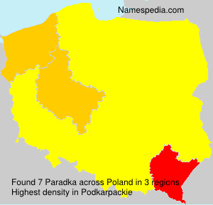 Paradka Paradka