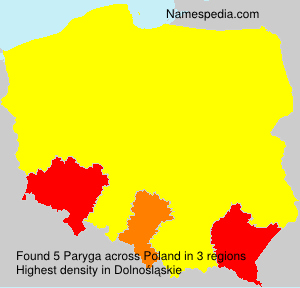 Paryga Paryga