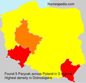 Paryzak Paryzak