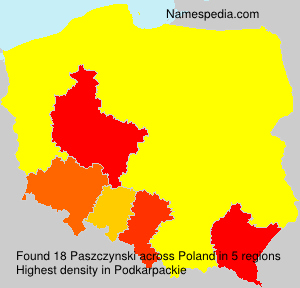 Paszczynski Paszczynski