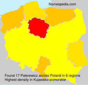 Paterewicz Paterewicz