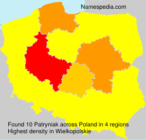Patryniak Patryniak