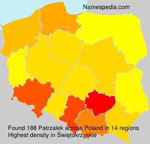 Patrzalek Patrzalek