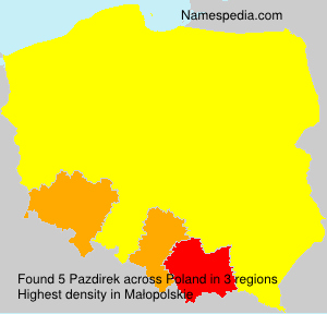 Surname Pazdirek in Poland
