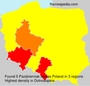 Pazdzierniak Pazdzierniak