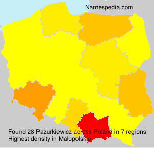 Pazurkiewicz Pazurkiewicz