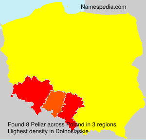 Pellar Pellar