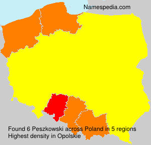 Peszkowski Peszkowski