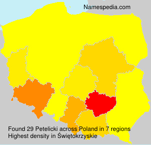 Petelicki Petelicki