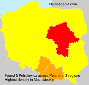 Petrulewicz Petrulewicz