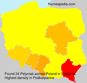 Petyniak Petyniak