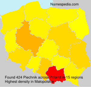 Piechnik Piechnik