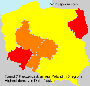Pieczenczyk Pieczenczyk