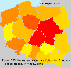 Pietruszewska Pietruszewska