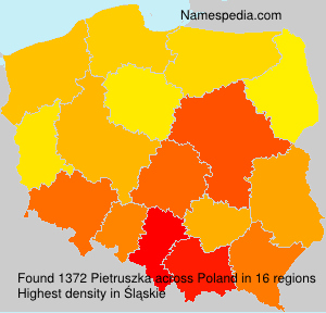 Pietruszka Pietruszka