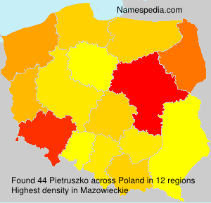Pietruszko Pietruszko