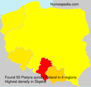 Pietyra Pietyra