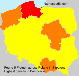 Piotuch Piotuch