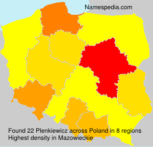 Plenkiewicz Plenkiewicz