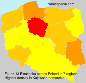 Plochacka Plochacka