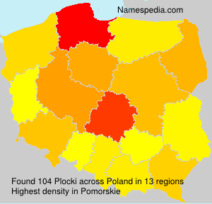 Plocki Plocki