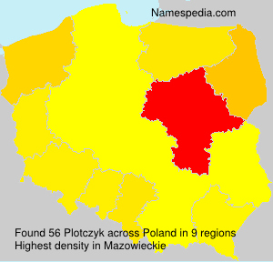 Plotczyk Plotczyk