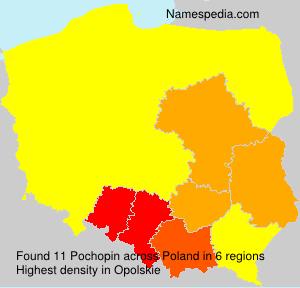Pochopin Pochopin