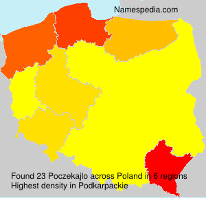 Poczekajlo Poczekajlo