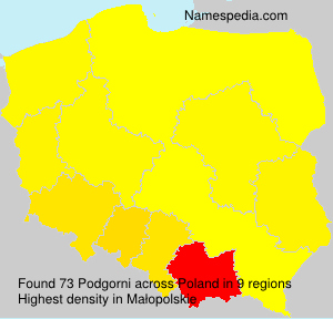 Podgorni Podgorni