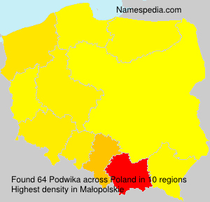 Podwika Podwika