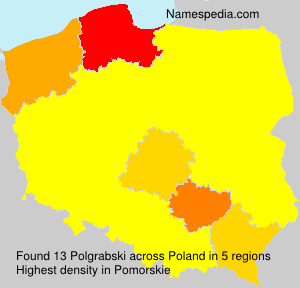 Polgrabski Polgrabski